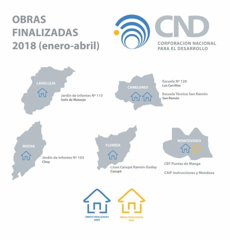 Infografía: Obras finalizadas en 2018